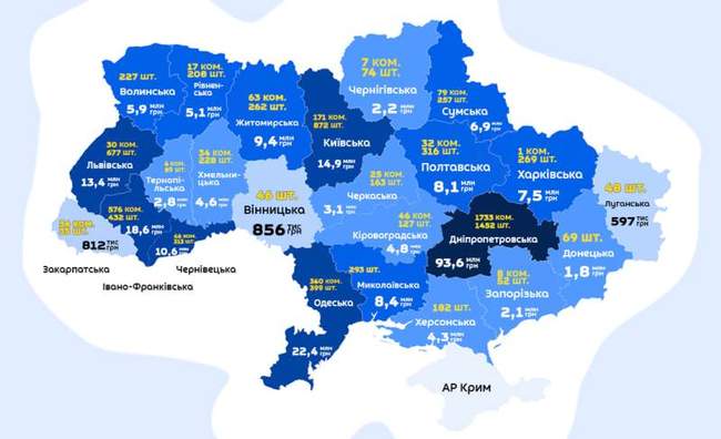 Фото: Громадський моніторинг України