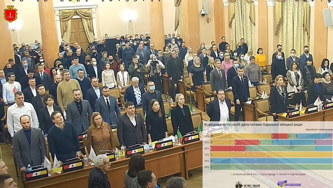 Більшість депутатів Одеської міської ради сумлінно відвідували сесії протягом першого року повноважень