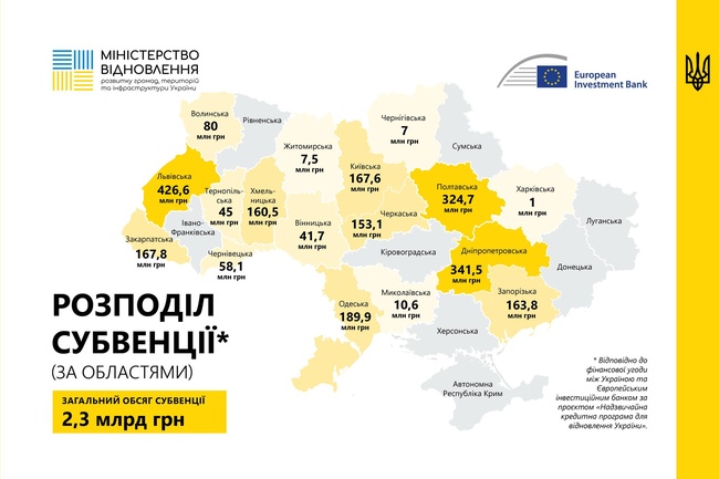 ФОТО: Міністерств розвитку громад, територій та інфраструктури України
