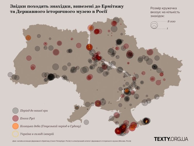 Інфографіка: texty.org.ua