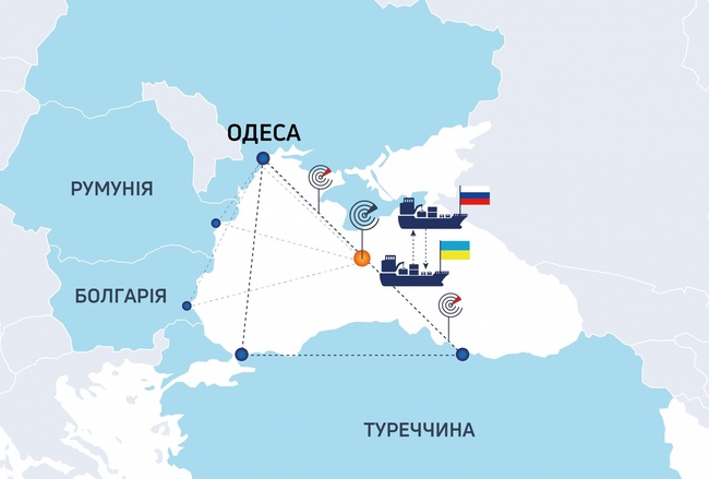 Через порти Одещини перевозили контрабандне пальне з Росії