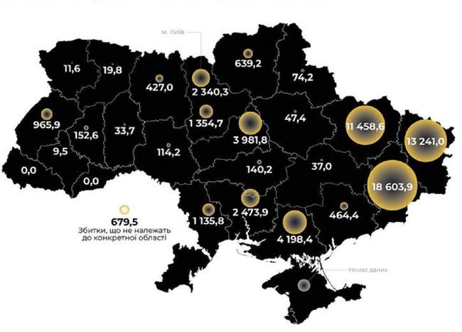 Фото: Мінекології