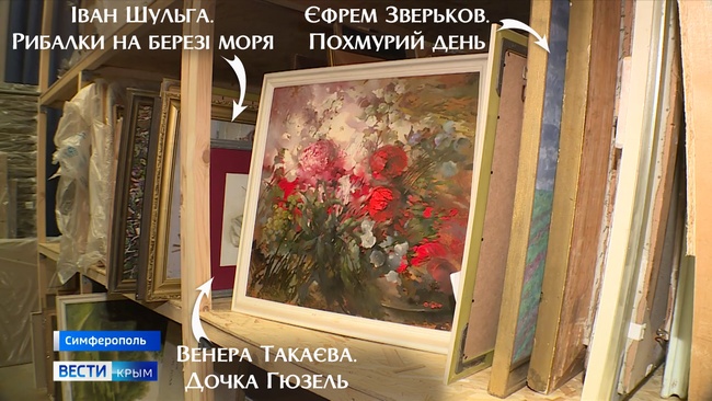 Встановлено місцеперебування 100 картин, викрадених росіянами з Херсонського художнього музею