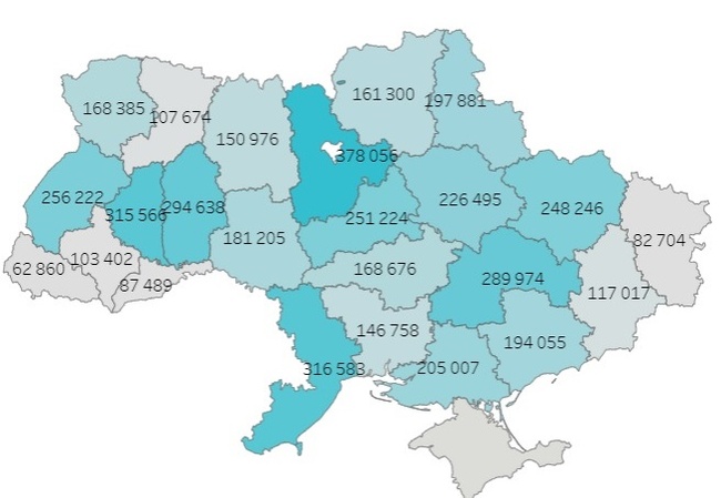 Одеська область на другому місці за сумою коштів, якими допомогли аграріям у 2021 році