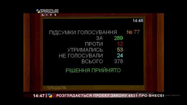 Зеленський відмовився підписувати закон про відновлення конкурсів на посади державної служби