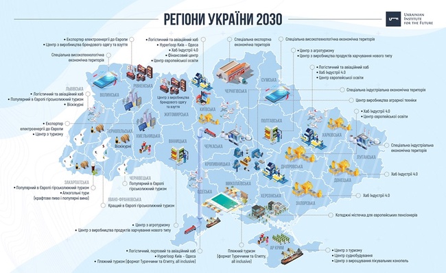 Соучредитель Украинского института будущего рассказал о месте Одесской области на экономической карте Украины в 2030 году