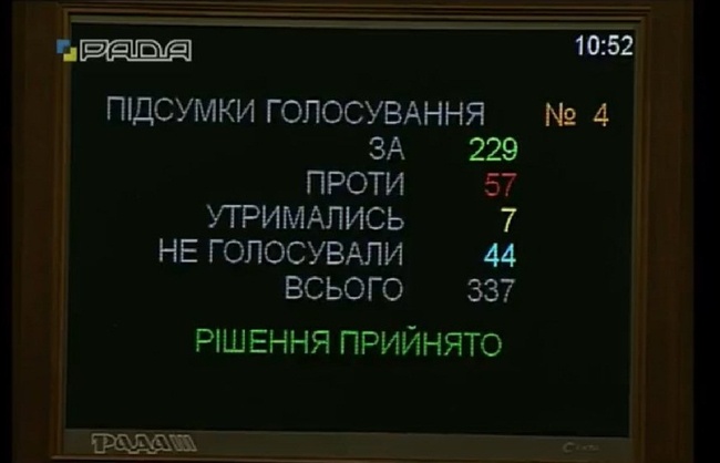 Половина нардепов-одесситов поддержали законопроект о деоккупации Донбасса без упоминания о минских соглашениях