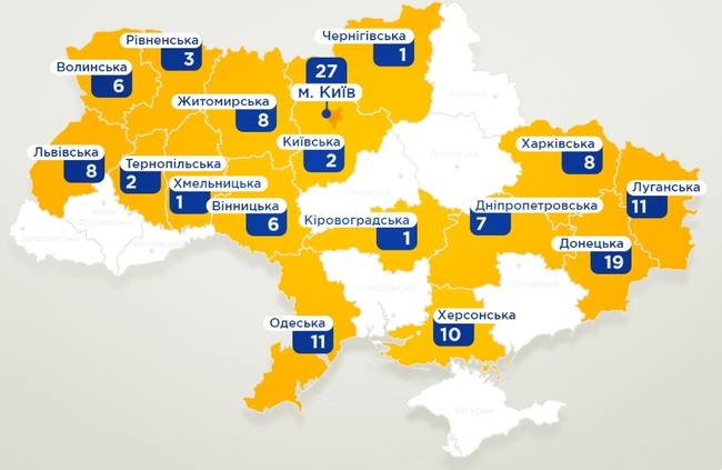 Одеська область серед лідерів за кількістю постраждалих від торгівлі людьми