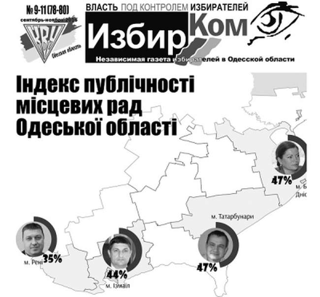 Индекс публичности местных советов и проблемные аспекты децентрализации – в новом номере газеты «ИзбирКом» 