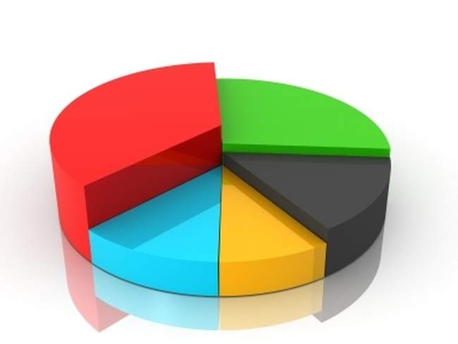 Более 40% жителей юга Украины считают украинский язык родным, еще 48% гордятся украинским гражданством, - соцопрос