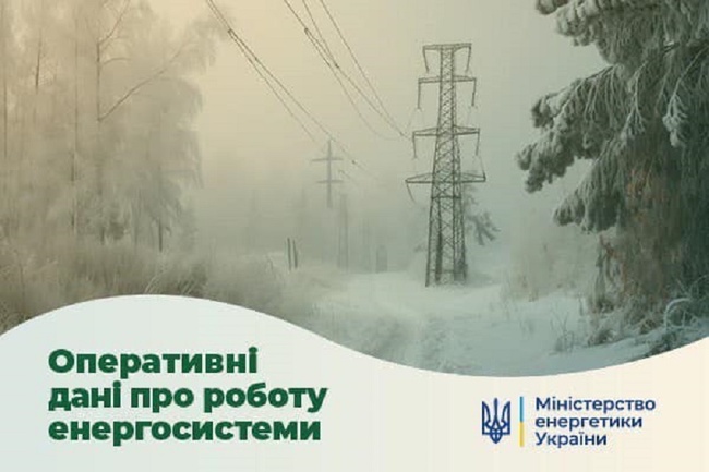 ФОТО: Міністерство енергетики України