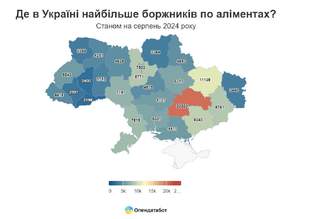 Одещина стала лідером серед південних регіонів з боргів по аліментам