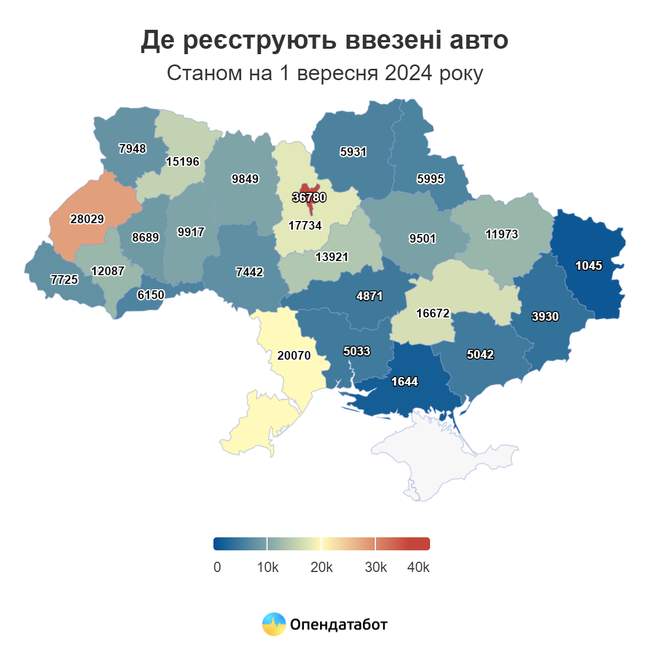 Інфографіка Опендатабот