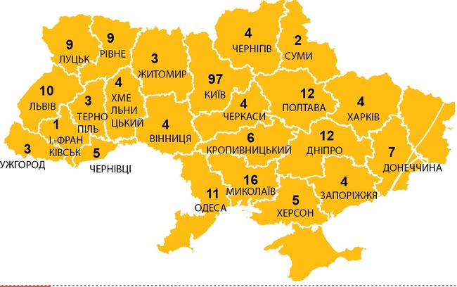 Одесская область остается в лидерах среди регионов где нарушаются права журналистов