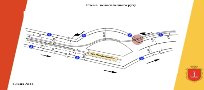 В Одесской мэрии задумали создание «велотрассы»