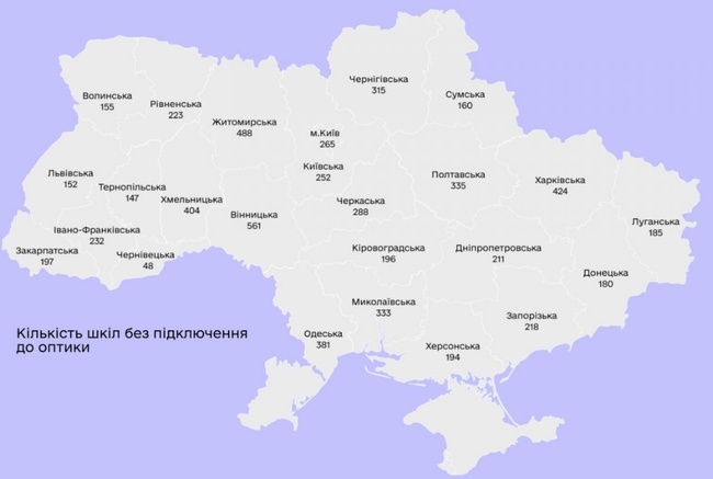 Одеська область - на п'ятому місці в Україні за кількістю шкіл, що не мають якісного інтернету