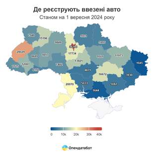 Одещина серед лідерів за кількістю імпортованих авто: яка марка найпопулярніша