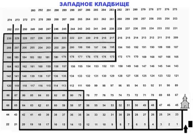 Землеотвод «Западного» кладбища обойдется городскому бюджету в сумму свыше трех миллионов