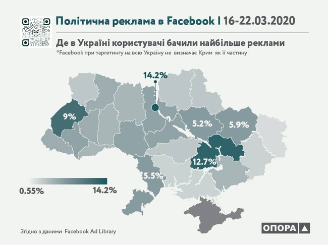 Мешканці Одеської області - на шостому місці у списку споживачів політичної реклами про коронавірус, - дослідження
