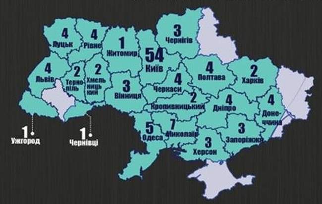 Только одно дело о нападении на журналистов в Одессе направили в суд за все годы