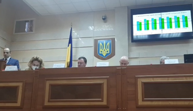 Заборгованість підприємств Одеської області за рік зросла майже вдвічі