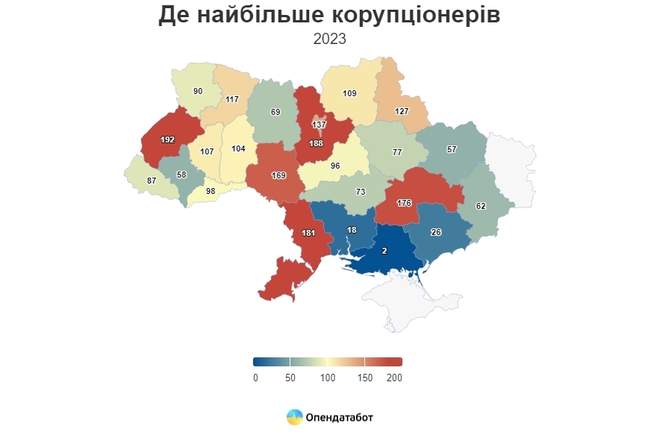 Фото: Опендатабот