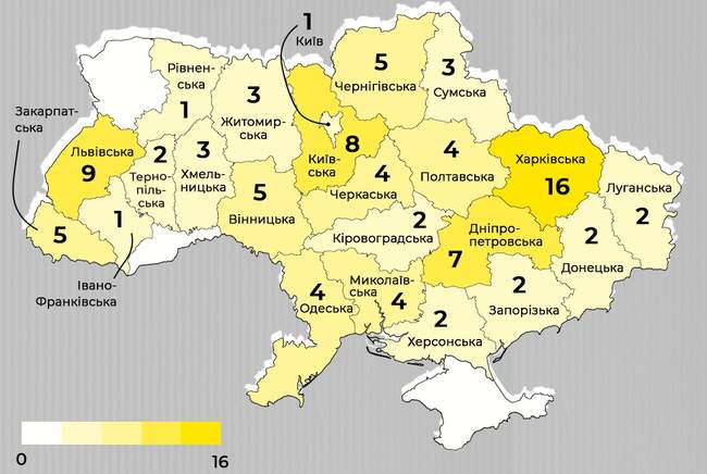 Фонд держмайна здасть в оренду нерухомість трьох портів та академії