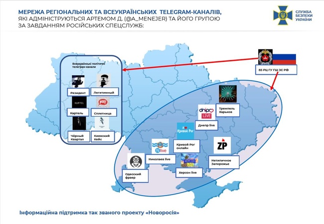 Організатор одеського «Антимайдану» керує 12 тelegram-каналами, що фінансує Генштаб РФ, - СБУ