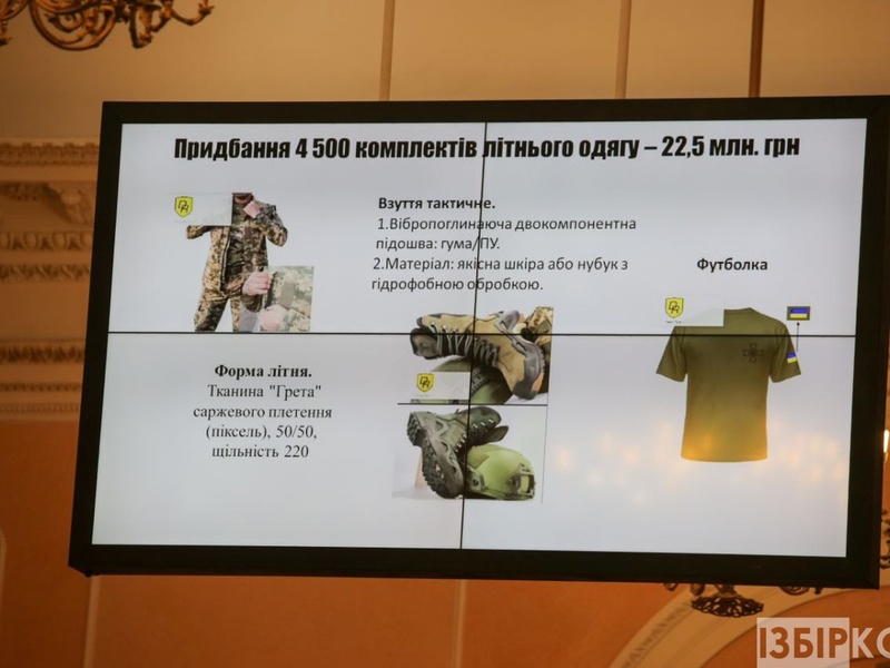 Одеській теробороні та добровольчим формуванням закуплять форму за майже 71 мільйон
