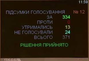 Парламент дозволив громадам утворювати ліцеї незалежно від кількості населення