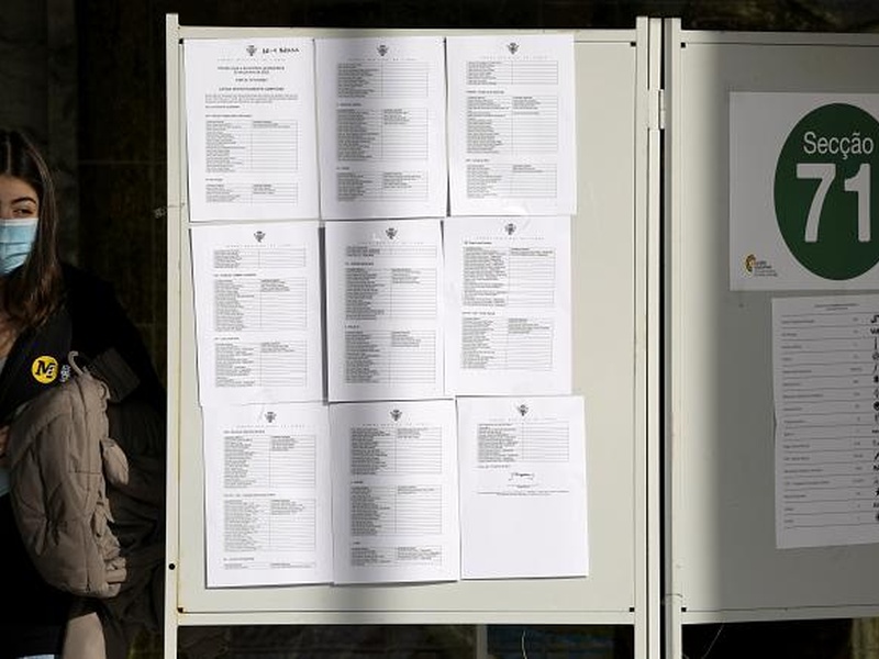 Монобільшість соціалістів та ривок ультраправих — як минули позачергові вибори в Португалії