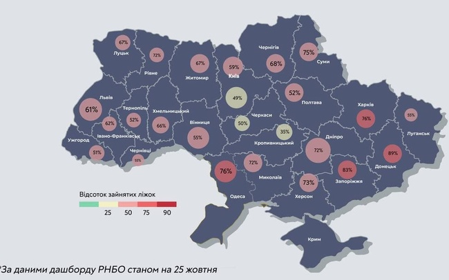 Рада нацбезпеки поставила Одещину на третє місце за наповненістю "ковідних" ліжко-місць
