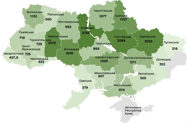 Одеська область на третьому місці з кінця за кількістю укладених угод на ринку землі