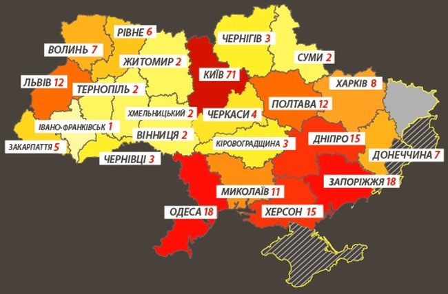 Одеська область на другому місці за кількістю порушень свободи слова у 2020 році