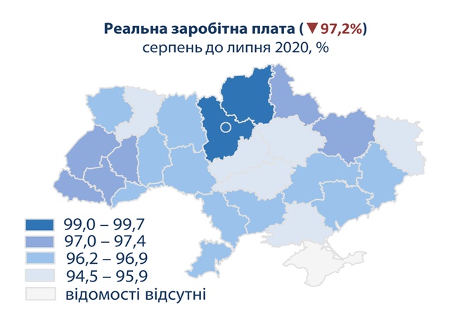 За середнім показником заробітної плати Одещина посіла восьме місце