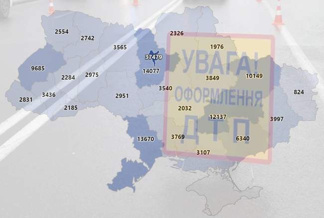 В Одеській області за 10 місяців сталося понад 13 тисяч дорожньо-транспортних пригод