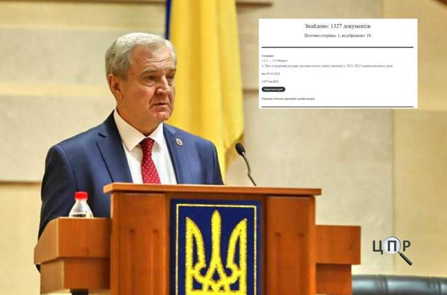 За 2021 рік опубліковано понад 90 відсотків розпоряджень очільника Одеської ОДА