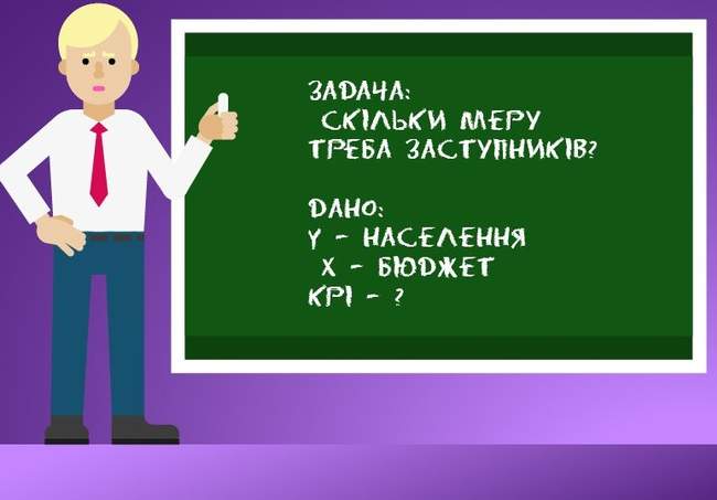 Заступники одеського мера всі разом заробляють 264 тисячі на місяць