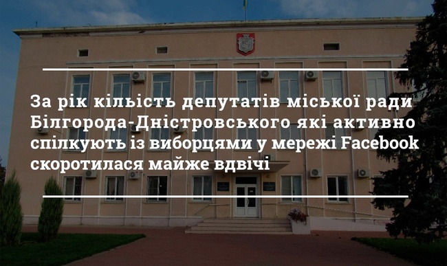 Лише п'ятеро депутатів Білгород-Дністровської міської ради активно взаємодіють із виборцями у соціальній мережі Facebook