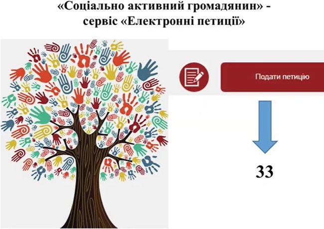 Жодна петиція до Одеської міськради минулого року не набрала необхідної кількості голосів