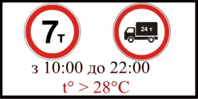 С завтрашнего дня в жару крупногабаритным грузовикам запрещают ездить по трассам Одесской области