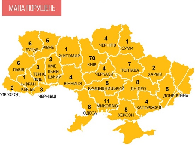 Одесская область - на третьем месте по количеству нарушений свободы слова с начала года