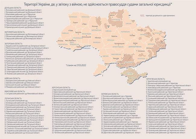 Справи окремих судів Херсонщини перевели в Одесу