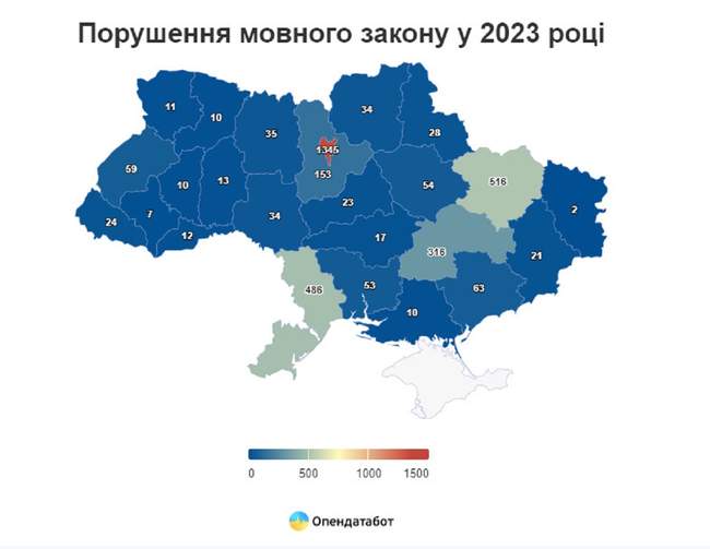 Фото: Інфографіка Опендатабот