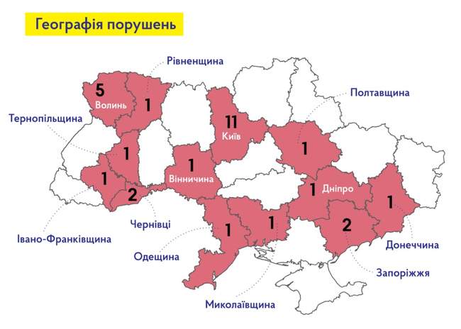 У лютому 2019 року в Україні зафіксували зростання кількості порушень свободи слова