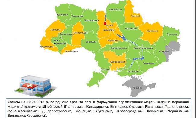 Одесская область в числе лидеров по формированию перспективных сетей оказания первичной медицинской помощи